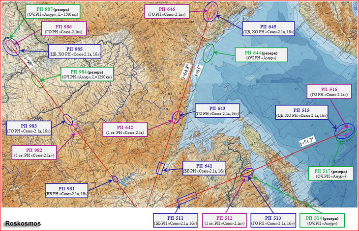 drop zones