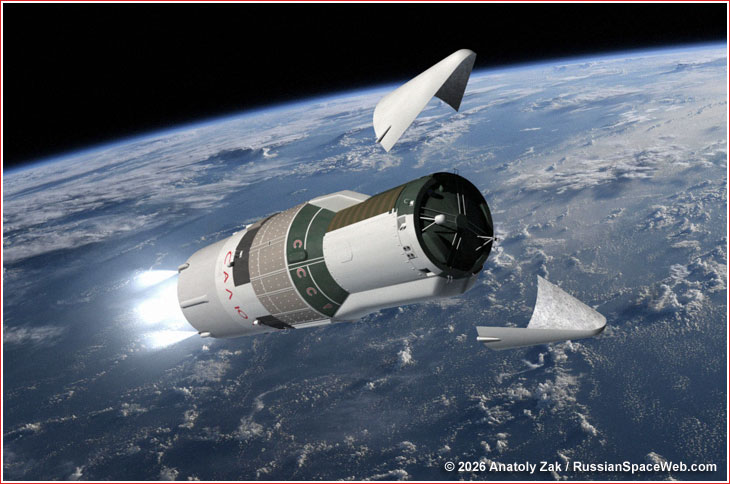 launch