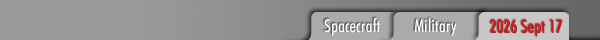 glonass